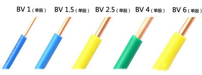 春天线缆教您常规家装电线型号及如何选用<h2>广州市a8棋牌</h2>？